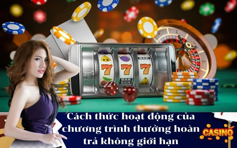 abc8 Cách thức hoạt động của chương trình thưởng hoàn trả không giới hạn